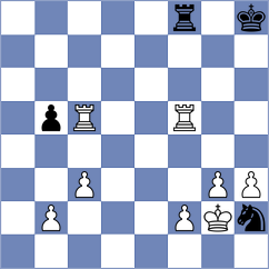 Eren - Chabris (Chess.com INT, 2020)
