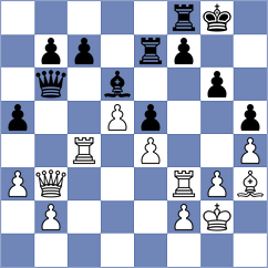 Curtis - Razanadrakotoarisoa (chess.com INT, 2025)