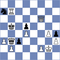 Chen - Zhang (Shanghai CHN, 2024)