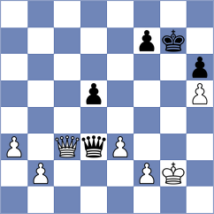 Janzelj - Doluhanova (chess.com INT, 2023)