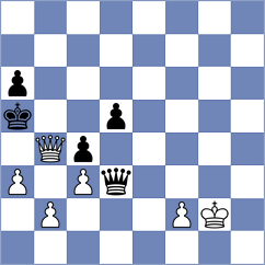 Muminova - Crevatin (chess.com INT, 2022)
