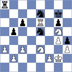 Grot - Demin (chess.com INT, 2022)