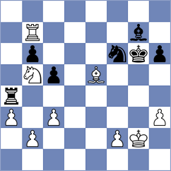 Turzo - Mihajlovskij (chess.com INT, 2023)