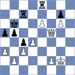 Batsiashvili - Lewandowski (Katowice POL, 2022)