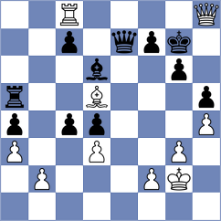 Novosel - Wiebe (chess.com INT, 2025)