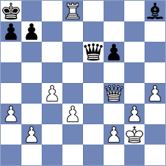 Shubenkova - Rasmussen (chess.com INT, 2023)