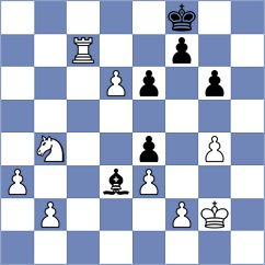 Piesik - Shreyas Seshadri Nallore (chess.com INT, 2024)