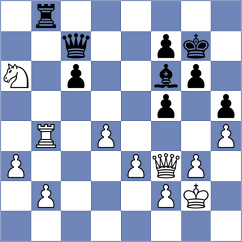 Askarov - Marin Ferragut (chess.com INT, 2024)
