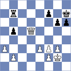 Diaz Perez - Dinu (chess.com INT, 2022)