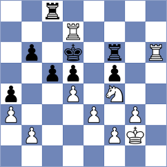 Schaller - Kiparski (Ruhrgebiet, 2004)
