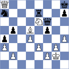 Vila Dupla - Thake (chess.com INT, 2025)