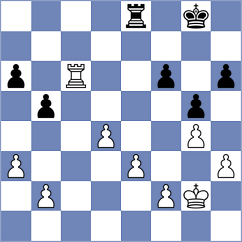 Devaev - Purushothaman (chess.com INT, 2025)
