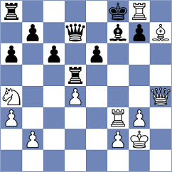 Guldborg - Andersen (Birkerod, 2000)