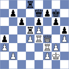 Ochkoos - Zavgorodniy (chess.com INT, 2023)