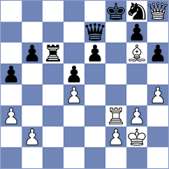 Jarocka - Molinaroli (chess.com INT, 2024)