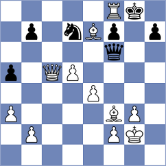 Hnydiuk - Harutyunyan (chess.com INT, 2023)