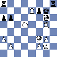 Stefansson - Gutierrez (Waterloo, QC CAN, 2024)