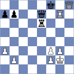 Atanasov - King (chess.com INT, 2025)