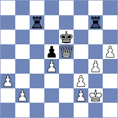 Stepanencu - Bok (chess.com INT, 2023)