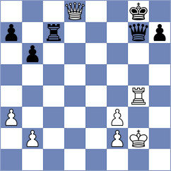 Gokerkan - Portal Ramos (chess.com INT, 2024)