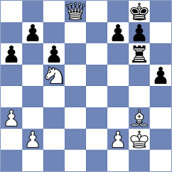 Jimenez Jimenez - Duncan (chess.com INT, 2025)
