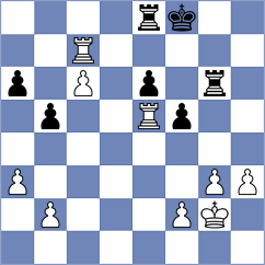 Collet - Garcia (France, 2005)