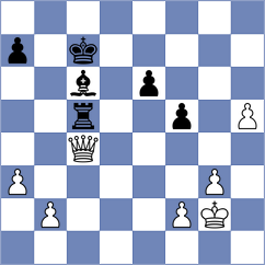 Bilych - Molenda (chess.com INT, 2023)
