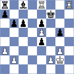 Zicho - Sakic (Weymouth, 1968)
