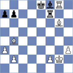 Gurevich - Prilleltensky (Chess.com INT, 2019)