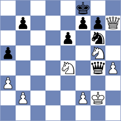 Krzywda - Demina (chess.com INT, 2024)