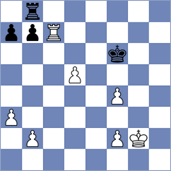 Veleshnja - Tarun (Chess.com INT, 2020)