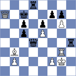 Bogaudinov - Erigaisi (chess.com INT, 2024)