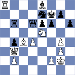 Calderon Diestro - Pareja Alvarez (Padron, 2008)
