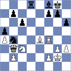 Samborski - Dawda Vihaan (chess.com INT, 2025)
