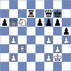 Silva Hernandez - Lerch (chess.com INT, 2024)