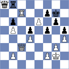 Samunenkov - Labussiere (chess.com INT, 2024)