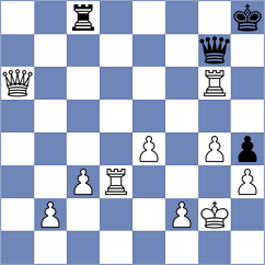 Banusz - Kalinin (chess.com INT, 2025)