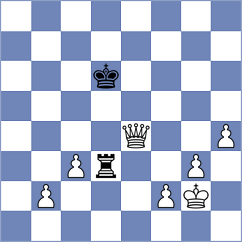 Mitrovic - De Lomas Busquets (chess.com INT, 2024)