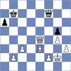Kosakowski - Arslanov (chess.com INT, 2025)