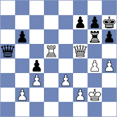 Dowgird - Pasaribu (chess.com INT, 2025)