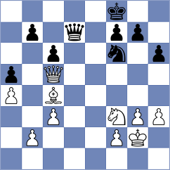 Kekic - Blackwood (chess.com INT, 2022)