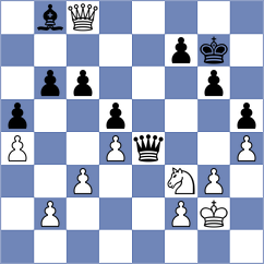 Szabo - Aronian (Bad Wiessee, 2002)