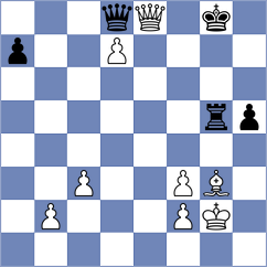 Hansch - Willow (Chess.com INT, 2020)
