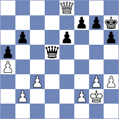 Zhao - Zhao Jun (Zhangjiakou CHN, 2025)