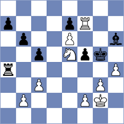 Piesik - Gu Xiaobing (chess.com INT, 2025)