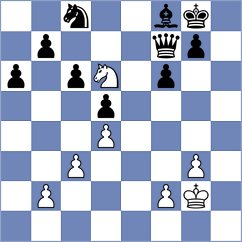 Samunenkov - Zou (chess.com INT, 2025)