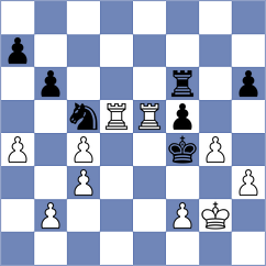 Sakmak - Radovic (chess.com INT, 2025)