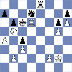 Hernandez Gonzalez - Lopez Idarraga (chess.com INT, 2023)
