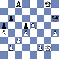Girya - Ambartsumova (chess.com INT, 2025)