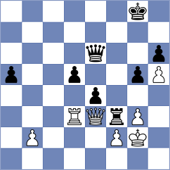Arizmendi Martinez - Kuzubov (Linares ESP, 2022)